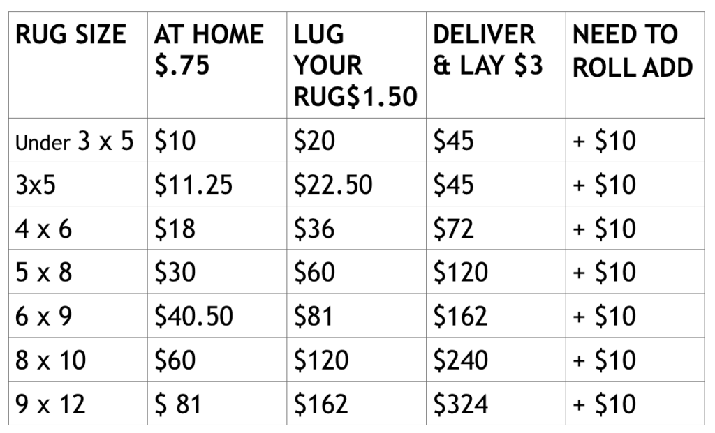 Area Rug Cleaning & Pricing Flooring store in Naperville, IL